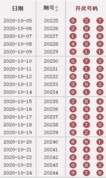 澳門49彩圖庫2025年，探索與預(yù)測，澳門49彩圖庫，探索未來與預(yù)測2025年發(fā)展趨勢