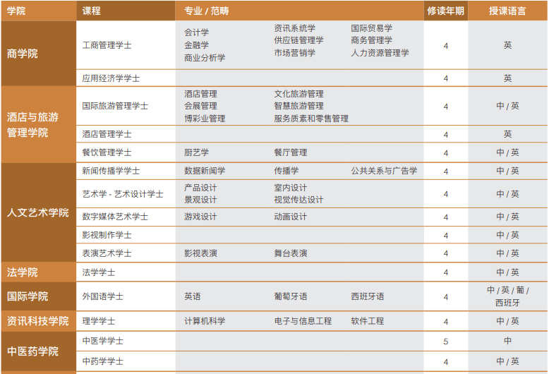 澳門六開獎結果225期深度解析與預測，澳門六開獎結果深度解析與預測，第225期分析展望