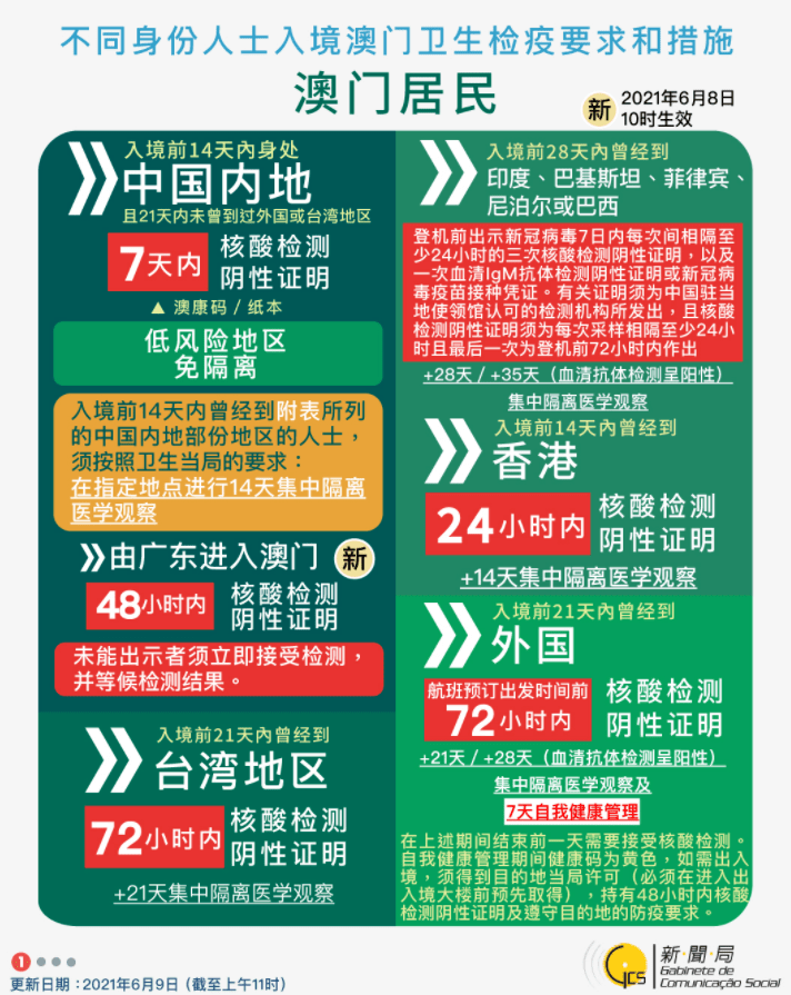 揭秘2025精準(zhǔn)新澳門碼，預(yù)測(cè)與策略分析，揭秘2025精準(zhǔn)新澳門碼，預(yù)測(cè)分析與策略揭秘