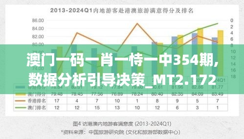 澳門三期必開一肖，揭秘生肖彩票的神秘面紗，澳門三期必開一肖揭秘彩票生肖的神秘面紗