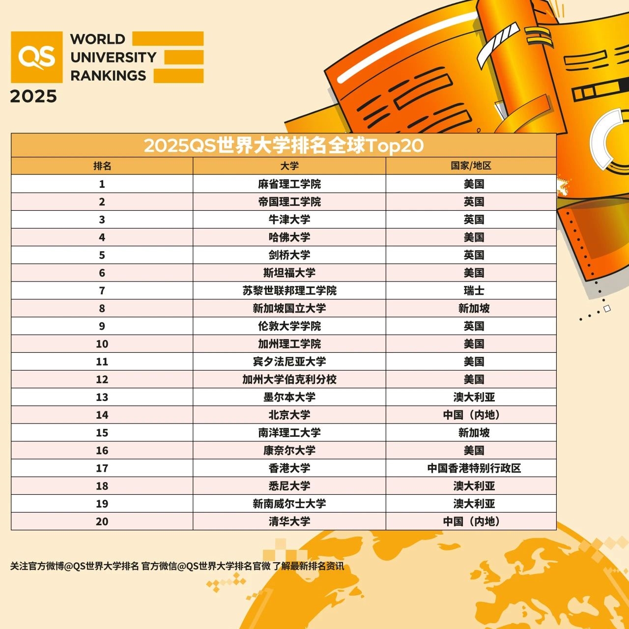 2025澳門(mén)天天開(kāi)好彩大全第51期，全面解析與預(yù)測(cè)，澳門(mén)彩票解析與預(yù)測(cè)，第51期天天開(kāi)好彩展望