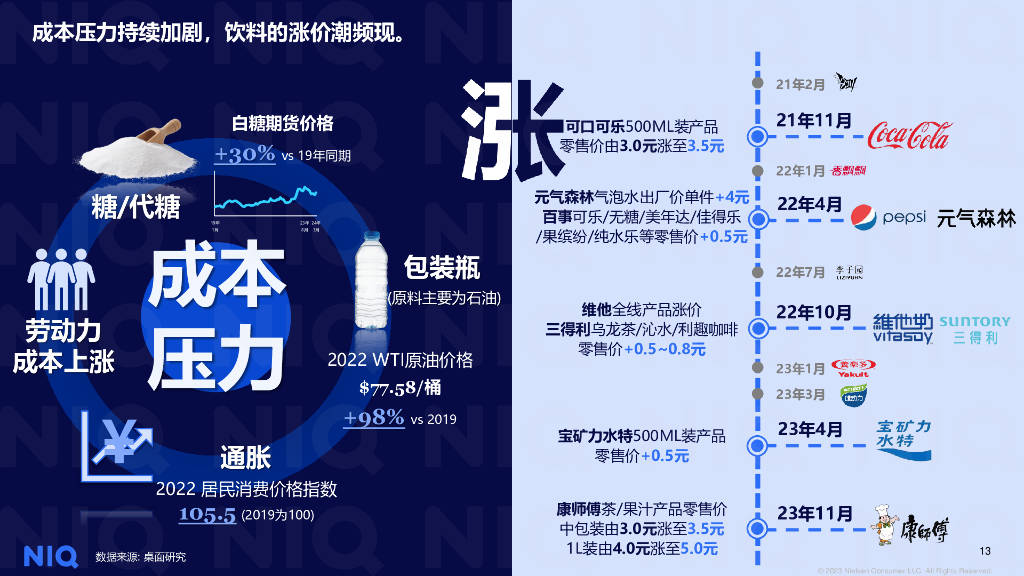 新奧2024飲料大全，探索未來飲品的新潮流，新奧2024飲料大全，引領未來飲品新潮探索