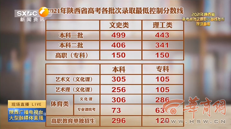 老澳門開獎結(jié)果2023與未來展望，探索老澳門開獎結(jié)果查詢表及預(yù)測分析，老澳門開獎結(jié)果2023年回顧與未來展望，查詢表及預(yù)測分析探索