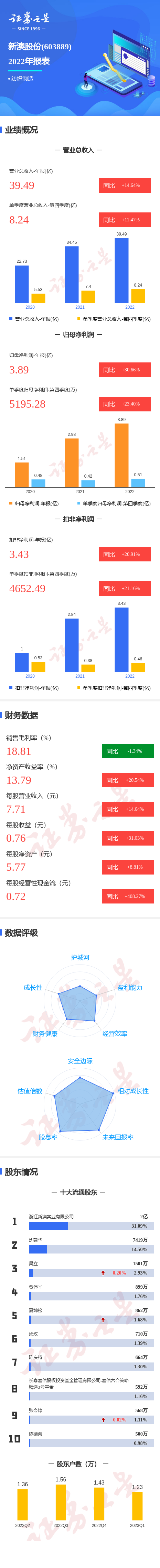 新澳一碼一肖使用方法詳解，新澳一碼一肖使用指南
