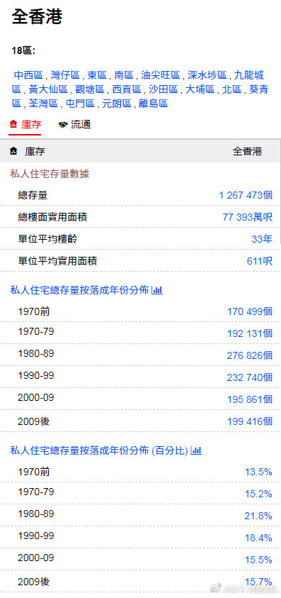 香港正版免費(fèi)資料，探索獲取途徑與優(yōu)勢(shì)，香港正版免費(fèi)資料的獲取途徑與優(yōu)勢(shì)探索