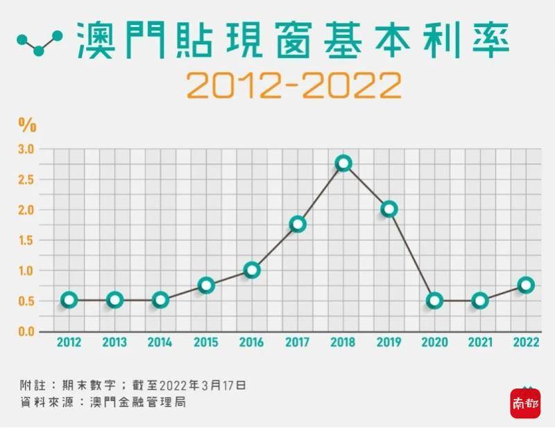香港澳門最快開獎(jiǎng)六開，揭秘彩票魅力與技巧，香港澳門彩票六開揭秘，快速開獎(jiǎng)的魅力與技巧探索