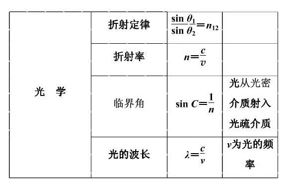 一肖規(guī)律公式資料，揭秘背后的秘密與策略，一肖規(guī)律公式揭秘，背后的策略與秘密大解析