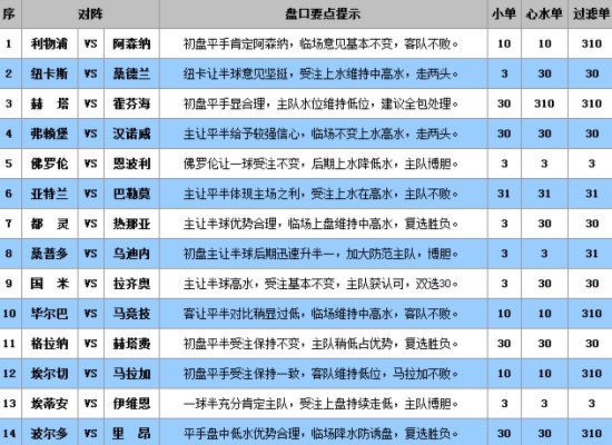 澳彩公證處一碼三中三，專業(yè)、公正、高效的彩票服務體驗，澳彩公證處，專業(yè)、公正、高效的一站式彩票服務體驗
