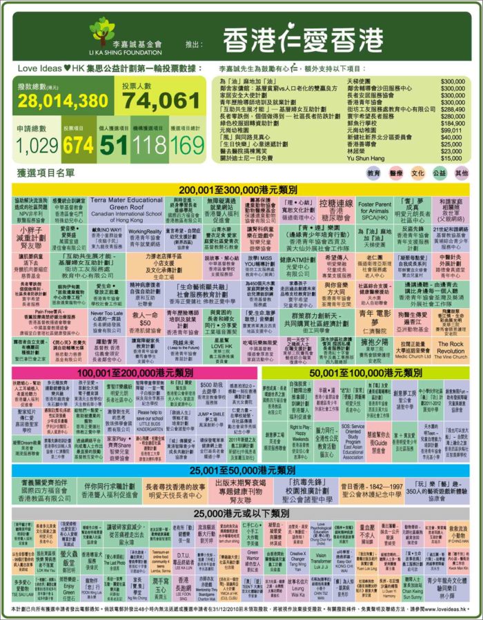 香港最準(zhǔn)的100%資料，揭秘真實(shí)可靠的信息源頭，香港真相揭秘，100%準(zhǔn)確資料大揭秘