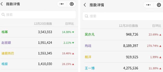 一肖幾倍，揭秘生肖彩票的奧秘與策略，揭秘生肖彩票奧秘，策略與一肖幾倍探討