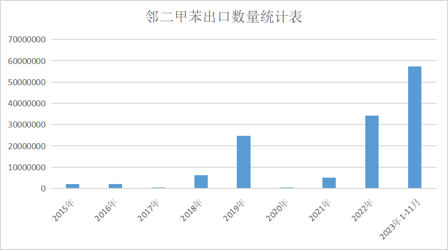新澳門2025年號(hào)碼走勢(shì)圖深度解析與預(yù)測(cè)，澳門未來走向預(yù)測(cè)，深度解析與預(yù)測(cè)號(hào)碼走勢(shì)圖至2025年