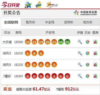 澳門(mén)最快開(kāi)獎(jiǎng)視頻大全，全面解析與觀看指南，澳門(mén)最快開(kāi)獎(jiǎng)視頻解析與觀看指南大全