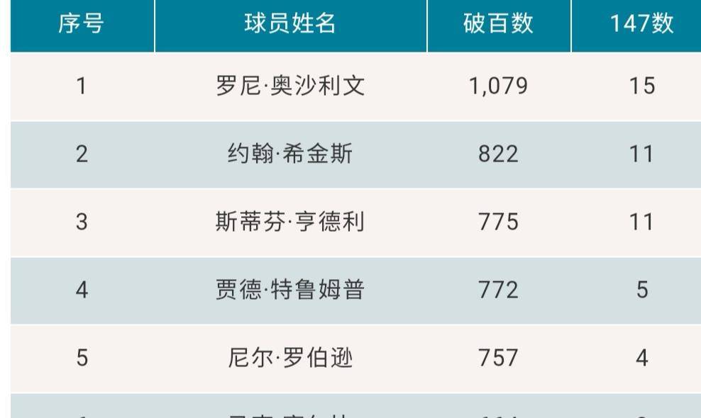 澳門最快開獎全部記錄——揭秘彩票開獎背后的秘密，澳門彩票開獎記錄揭秘，探尋背后的秘密之旅