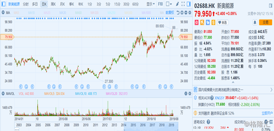 揭秘新奧歷史開獎記錄，探索未來的2025新奧彩票之旅，揭秘新奧歷史開獎記錄，開啟2025新奧彩票之旅探索