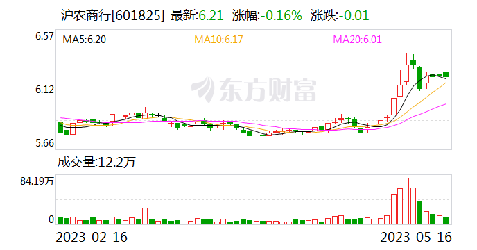 探索未來，2025新澳門最快開獎結(jié)果開獎預(yù)測與解析，2025新澳門開獎預(yù)測與解析，探索未來開獎趨勢