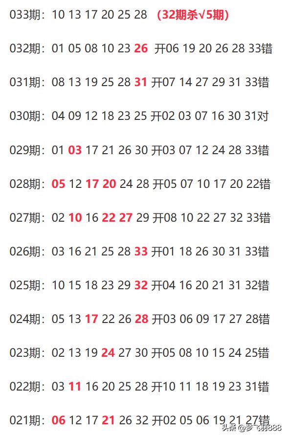 新澳今晚上9點(diǎn)30開獎，全方位解讀與攻略，新澳今晚9點(diǎn)30開獎，全方位解讀與攻略分享