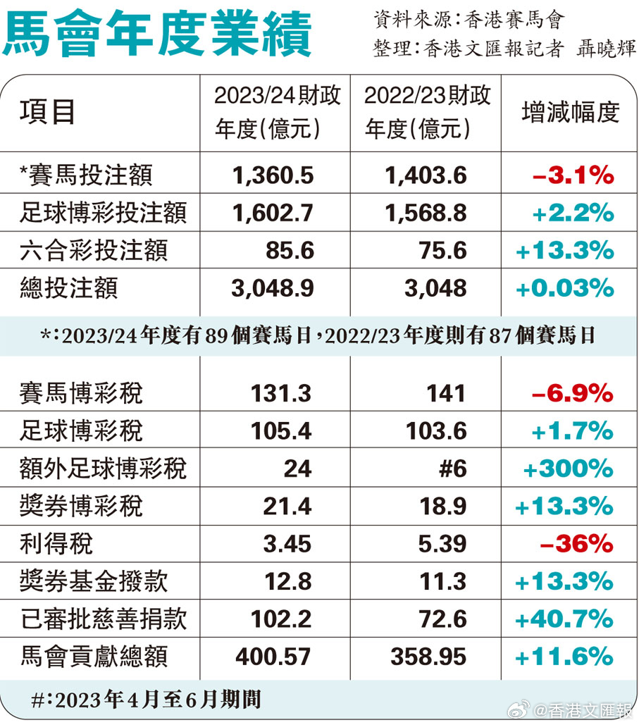 探索神秘數(shù)字背后的馬會傳真，一場關(guān)于7777788888的冒險之旅，揭秘數(shù)字背后的馬會傳真冒險，關(guān)于7777788888的探秘之旅