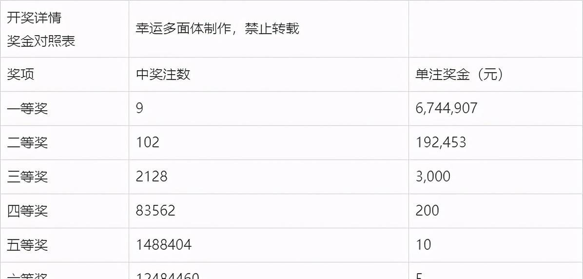 新澳今晚上9點30開獎記錄，揭秘彩票背后的秘密與期待，揭秘彩票背后的秘密與期待，新澳今晚9點30開獎記錄揭曉！