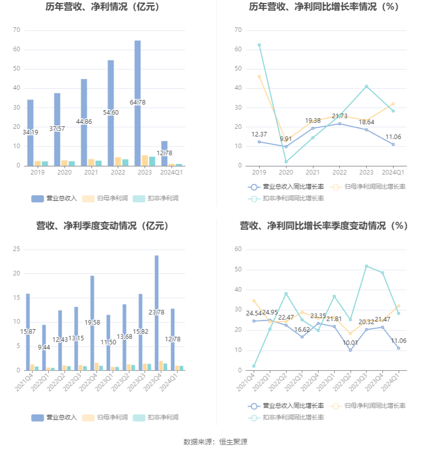 澳門六和彩資料查詢2024年免費查詢指南，01-32期全面解析，澳門六和彩資料免費查詢指南，全面解析2024年01-32期六和彩資料