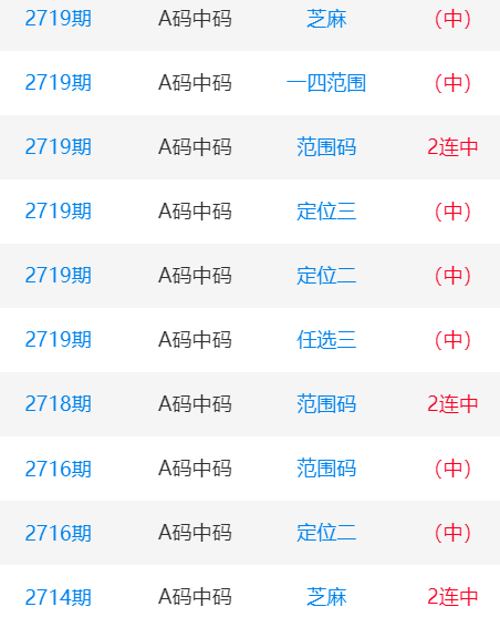一肖一碼中碼，揭秘彩票奧秘與SEO策略，揭秘彩票奧秘與SEO策略，一肖一碼中碼解析