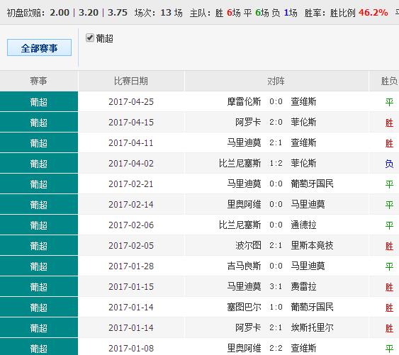 澳彩錢(qián)碼料，深度解析與SEO優(yōu)化策略，澳彩錢(qián)碼料深度解析及SEO優(yōu)化策略指南