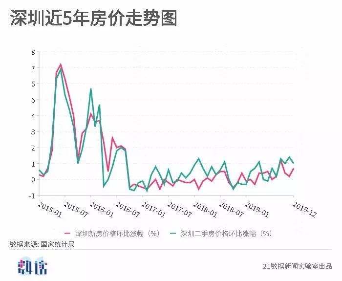 新澳出彩綜合走勢圖與連線圖深度解析，新澳出彩走勢圖與連線圖全面解析