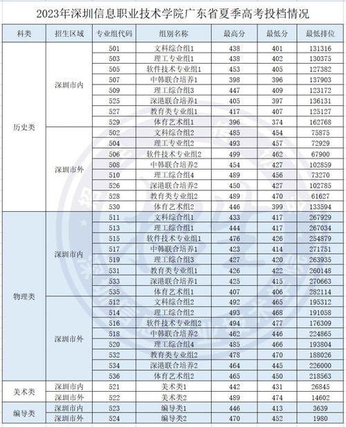 澳門彩票開獎結(jié)果，探索2023年今晚開獎的神秘面紗，澳門彩票開獎結(jié)果揭秘，探索今晚開獎的神秘面紗（2023年）