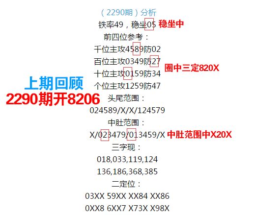 王中王067期指一生肖——揭秘背后的奧秘與策略，揭秘生肖奧秘，王中王策略聚焦生肖預(yù)測第067期