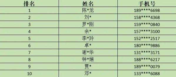最快開獎(jiǎng)澳門雷鋒網(wǎng)，探索彩票開獎(jiǎng)的極速體驗(yàn)，探索極速彩票開獎(jiǎng)體驗(yàn)，澳門雷鋒網(wǎng)最快開獎(jiǎng)服務(wù)