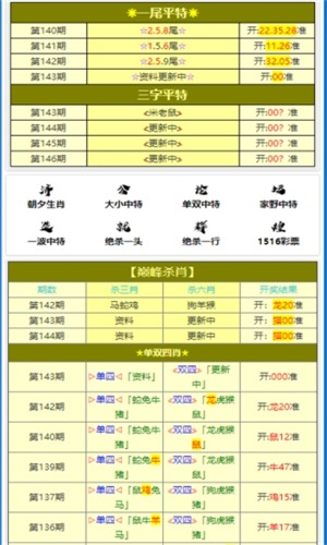 平特一肖王中王特，揭秘生肖運(yùn)勢與SEO優(yōu)化之道，揭秘生肖運(yùn)勢與SEO優(yōu)化秘籍，平特一肖王中王特之秘術(shù)