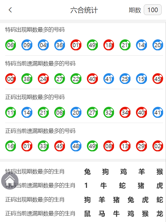 香港王中王精準(zhǔn)資料一肖，揭秘背后的秘密與策略，揭秘香港王中王精準(zhǔn)資料背后的策略與秘密