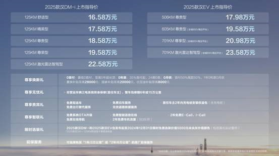 探索未來，2025新奧最精準免費大全指南，2025新奧最精準免費指南，探索未來之路