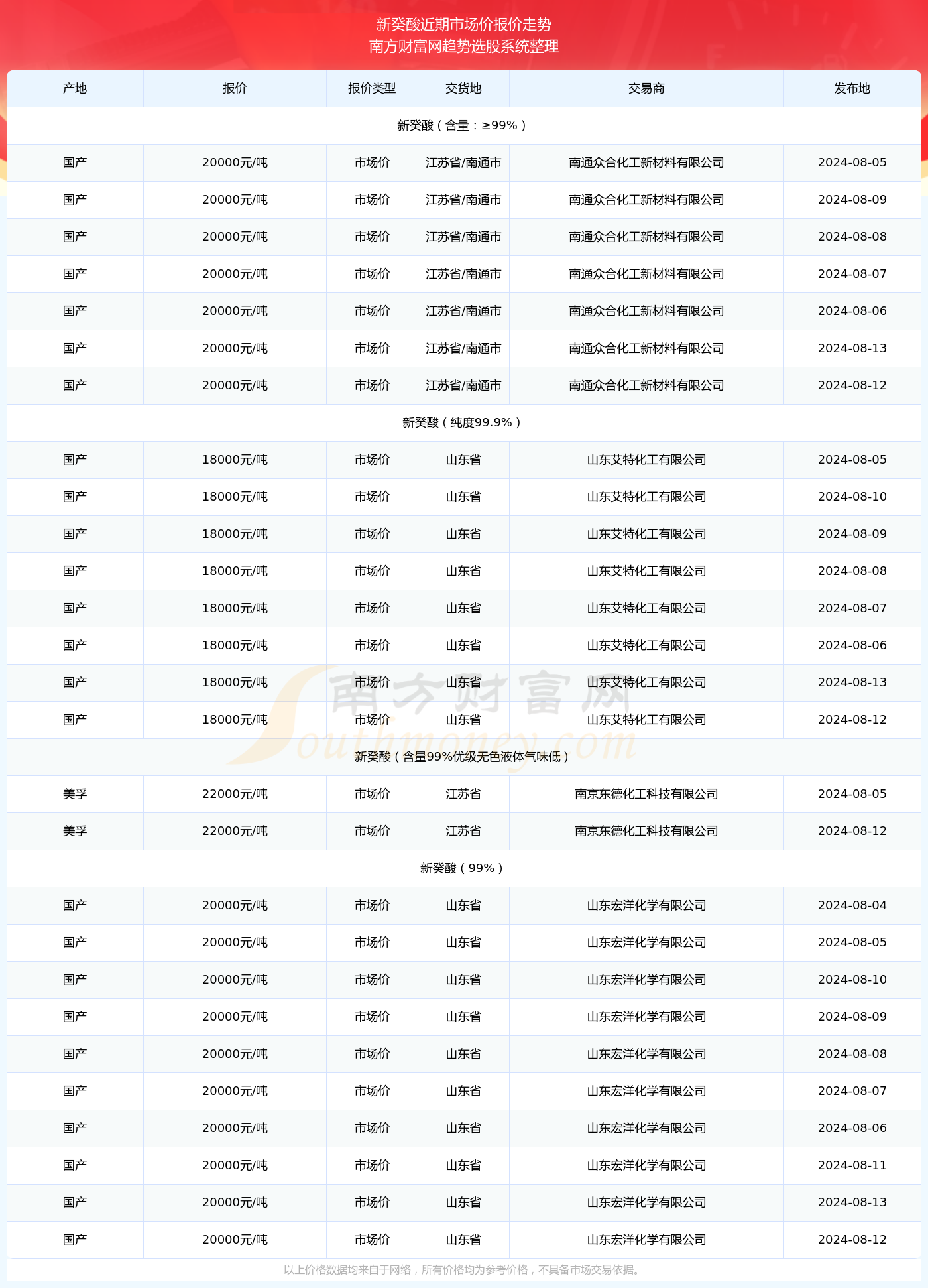新澳門開獎結(jié)果快速揭曉，探索最新開獎號碼的秘密，新澳門開獎結(jié)果揭曉，探索最新開獎號碼的神秘面紗