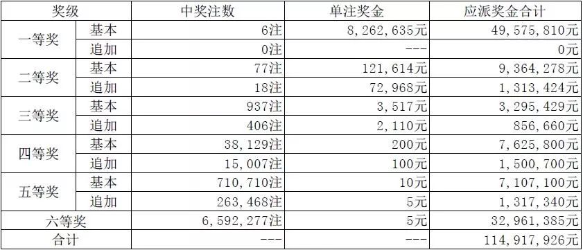澳門碼開獎最快結(jié)果圖，揭秘彩票開獎過程的真相與實時更新技術(shù)，澳門彩票開獎結(jié)果快速揭示，真相揭秘與實時更新技術(shù)