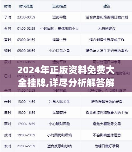 迎接未來，2025年正版資料免費(fèi)大全掛牌，共創(chuàng)知識共享新時(shí)代，迎接未來，正版資料免費(fèi)共享時(shí)代來臨，共創(chuàng)知識共享新時(shí)代