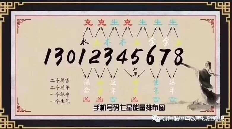 探索全新版王中傳奇，7777788888的獨特魅力與SEO優(yōu)化策略，探索全新版王中傳奇的獨特魅力與SEO優(yōu)化策略，7777788888的魅力展現(xiàn)