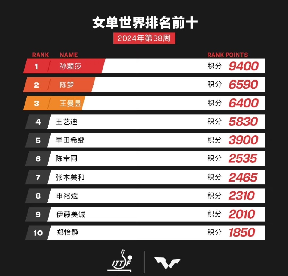 新澳門開獎(jiǎng)號(hào)碼2025年開獎(jiǎng)結(jié)果——深度解析與預(yù)測(cè)，澳門彩票開獎(jiǎng)結(jié)果深度解析與預(yù)測(cè)，走向未來的趨勢(shì)分析（2025年）