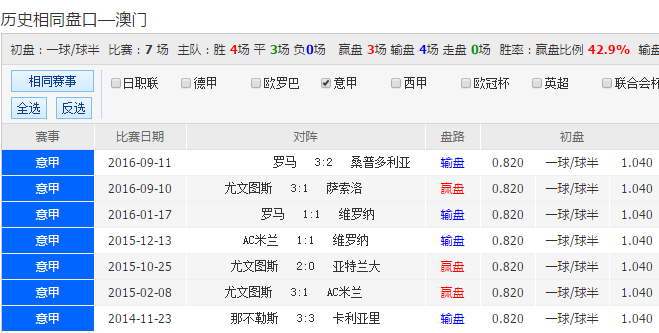 新澳天天開彩期期精準(zhǔn)，揭秘彩票預(yù)測(cè)的真相與策略，揭秘新澳天天開彩期期精準(zhǔn)預(yù)測(cè)彩票真相與策略之道