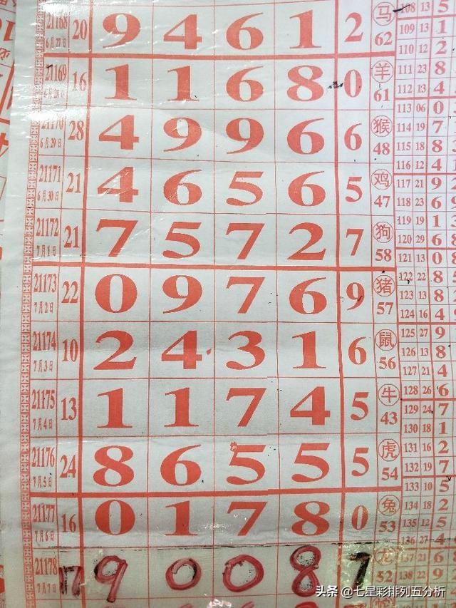 四肖八碼精準(zhǔn)資料期期準(zhǔn)澳——揭秘精準(zhǔn)預(yù)測(cè)的秘密，揭秘四肖八碼精準(zhǔn)預(yù)測(cè)的秘密，期期準(zhǔn)確資料解析