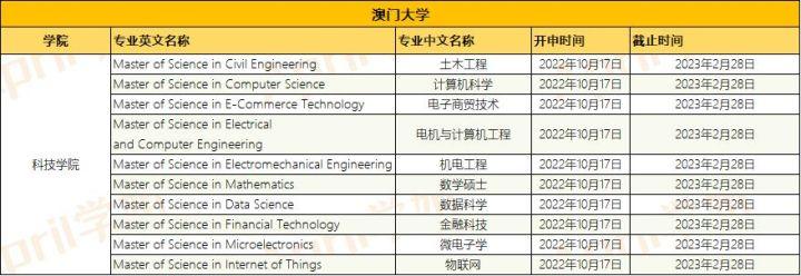 新澳門最精準(zhǔn)便新最快，探索澳門的最新動(dòng)態(tài)與發(fā)展趨勢，澳門最新動(dòng)態(tài)與發(fā)展趨勢，精準(zhǔn)便捷的探索