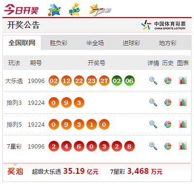 新澳門六和開(kāi)獎(jiǎng)結(jié)果及其相關(guān)SEO探討，澳門六和開(kāi)獎(jiǎng)結(jié)果及相關(guān)SEO策略分析