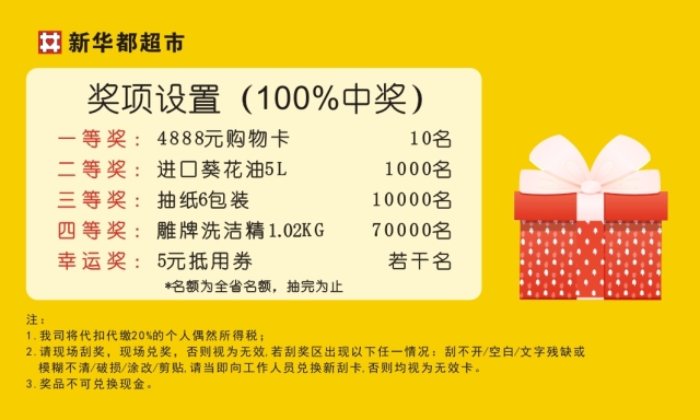 管家婆100中獎，揭秘彩票背后的秘密與策略，揭秘彩票背后的秘密與策略，管家婆100中獎之道