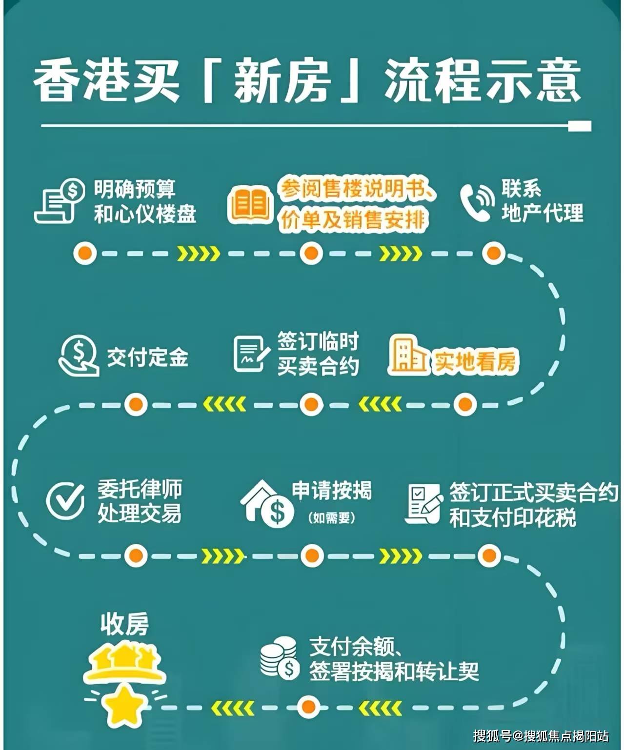 2025香港資料免費資料大全，一站式獲取最新信息資源的門戶，香港最新信息門戶，一站式獲取2025年免費資料大全