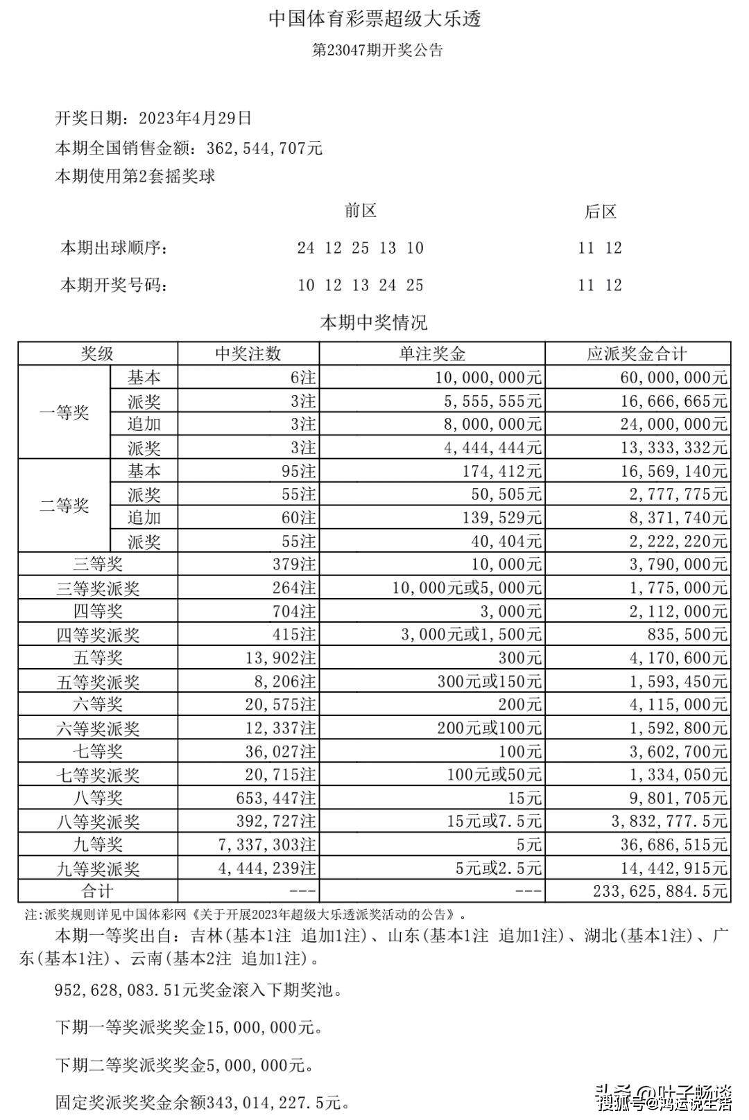 新澳天天開獎資料大全第1052期，全面解析與深度洞察，新澳第1052期開獎資料全面解析與深度洞察