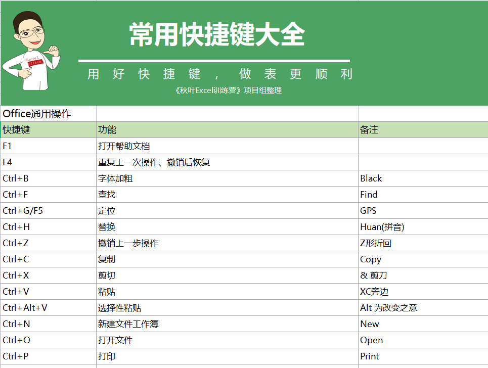 澳門六開彩天天免費(fèi)資料大全聚寶盆麗萍數(shù)據(jù)深度解析，澳門六開彩資料解析，聚寶盆麗萍深度數(shù)據(jù)分享