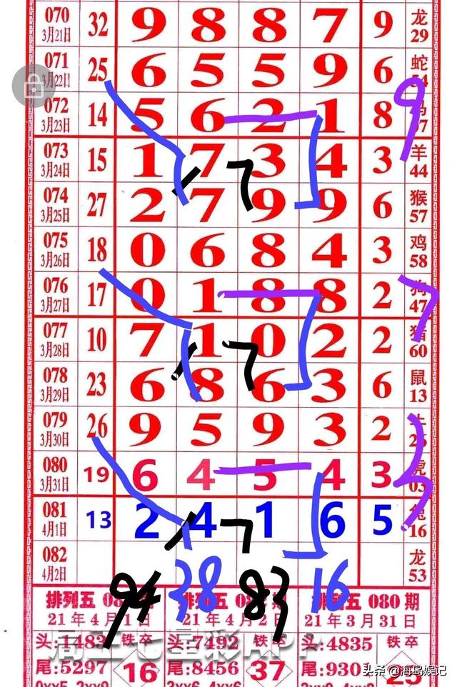 四肖八碼期期準(zhǔn)精選，揭秘精準(zhǔn)預(yù)測(cè)的秘密，四肖八碼期期準(zhǔn)精選，揭秘精準(zhǔn)預(yù)測(cè)四肖八碼的秘密