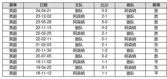 揭秘新奧歷史開獎記錄，探尋未來的幸運之門——第82期回顧與預測（關鍵詞，新奧歷史開獎記錄、第82期、預測），揭秘新奧歷史開獎記錄第82期，回顧與未來預測，探尋幸運之門開啟的線索