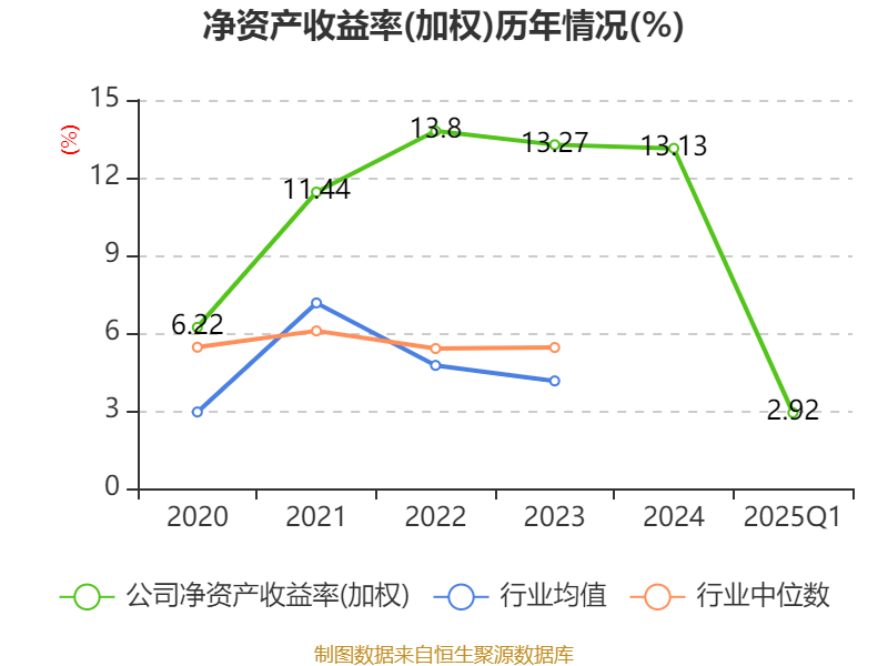 新澳今天最新資料2023——展望未來的新澳世界至2025年，新澳未來展望，從2023至2025年的新澳世界最新資料與未來展望
