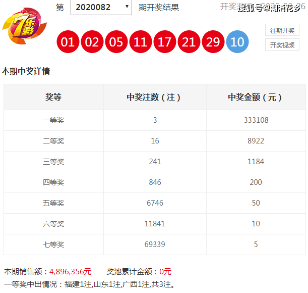 新澳天天開獎資料大全，揭秘12碼背后的秘密，揭秘新澳天天開獎資料大全，探索12碼背后的秘密