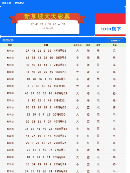 澳門天天開彩期期精準(zhǔn)，揭秘彩票預(yù)測(cè)背后的秘密，澳門彩票期期精準(zhǔn)預(yù)測(cè)揭秘，彩票背后的秘密與預(yù)測(cè)真相探索